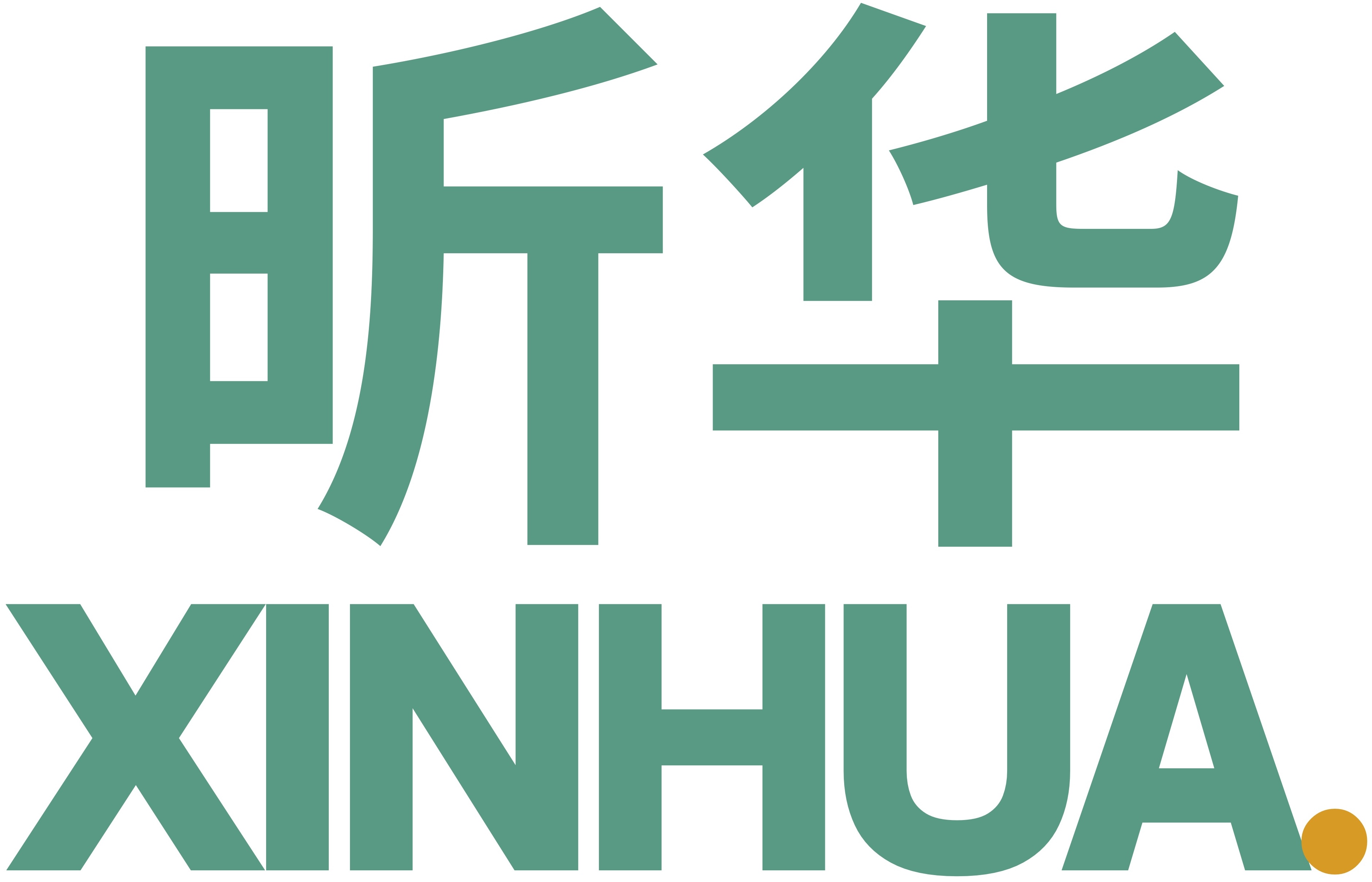 Xinhua Mandarin Tutoring